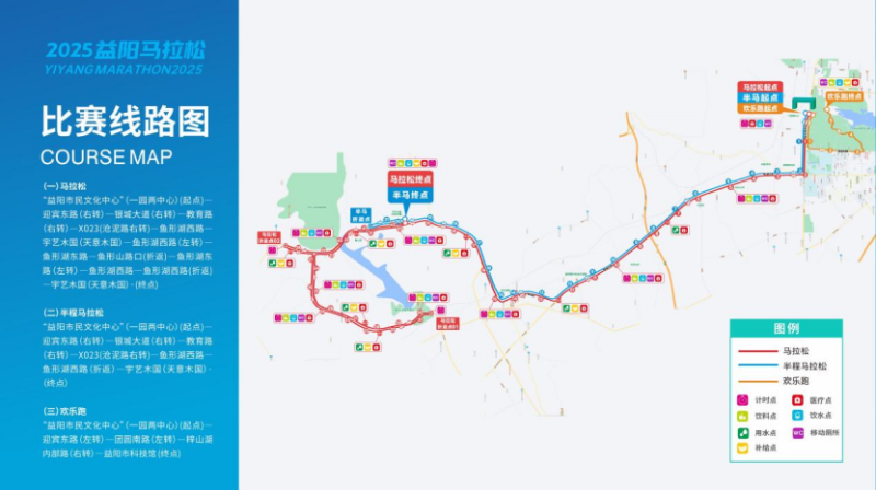 2025益陽馬拉松(賽事規(guī)程)