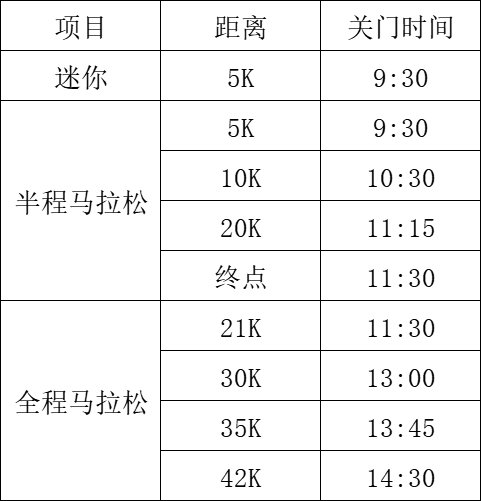 2025中國北極·漠河極晝馬拉松(賽事規(guī)程)(2) 2025中國北極·漠河極晝馬拉松(賽事規(guī)程)(2)