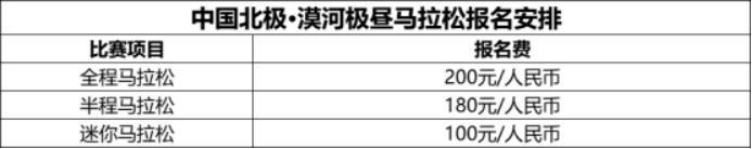 2025中國北極·漠河極晝馬拉松(賽事規(guī)程)(4) 2025中國北極·漠河極晝馬拉松(賽事規(guī)程)(4)