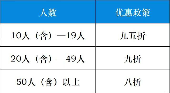 2025南昌贛江半程馬拉松報(bào)名問答匯總（2）