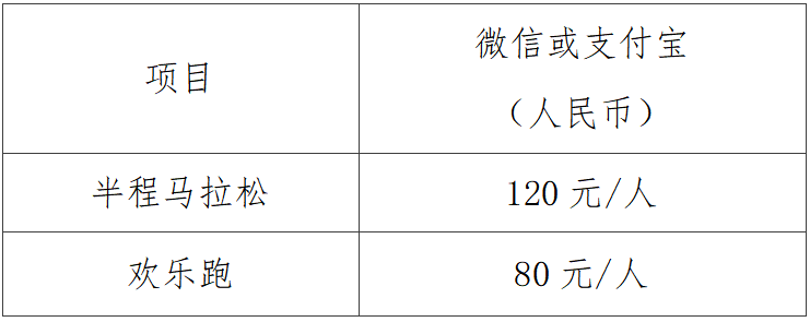 2025棗莊半程馬拉松(賽事規(guī)程)（4）