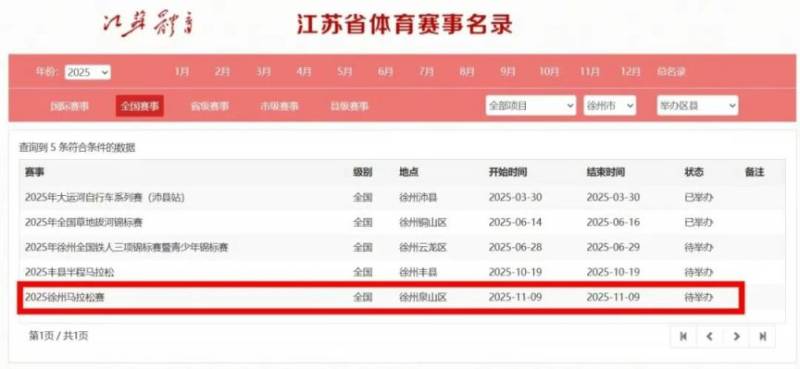 2025徐州馬拉松最新消息（持續(xù)更新）