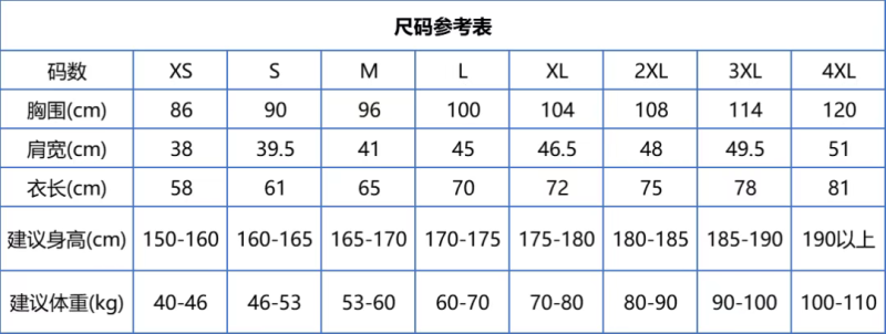 2025敦化馬拉松(賽事規(guī)程)（3）