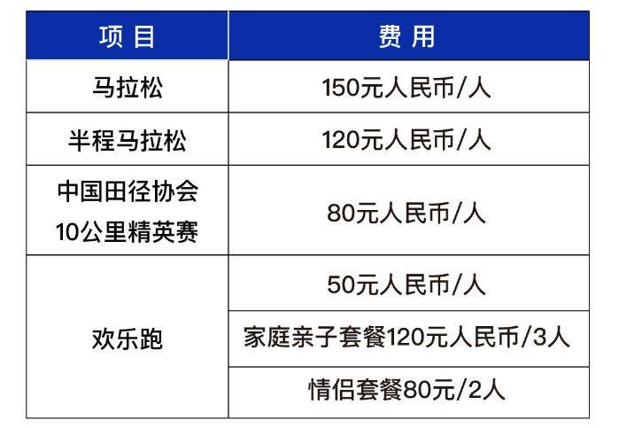 2025常州天目湖馬拉松報名時間+費用+報名須知(最新)