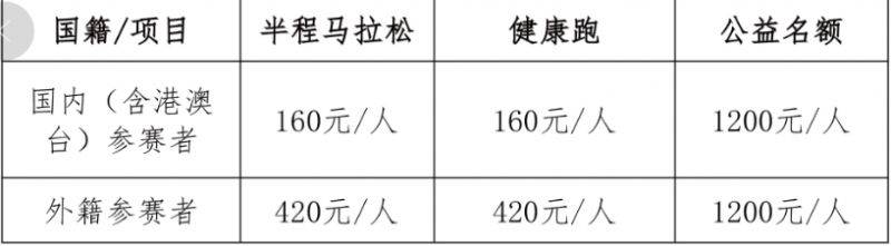 2025蘇州尚湖馬拉松報(bào)名須知