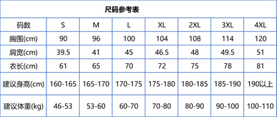 2025中國(guó)·吉林第二屆邊境馬拉松系列賽集安站(賽事規(guī)程)（3）