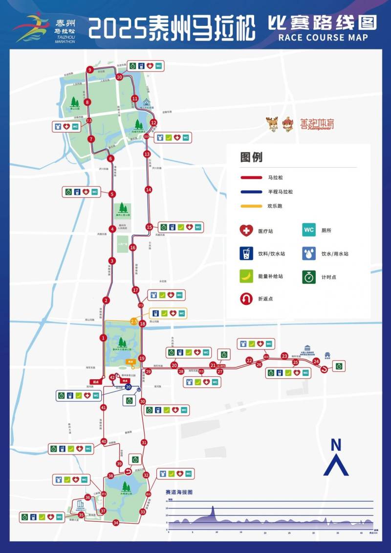 2025泰州馬拉松比賽線路