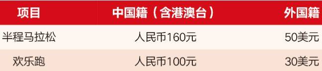 2025無錫環(huán)蠡湖馬拉松報(bào)名（入口+時(shí)間+費(fèi)用）（3）