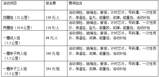 2025奧森秋韻律動(dòng)跑(賽事規(guī)程)（4）