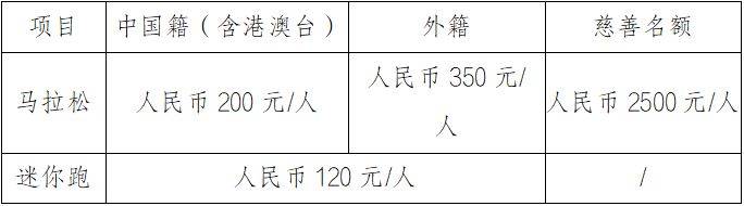 2026重慶馬拉松報(bào)名時(shí)間+入口+報(bào)名費(fèi)+條件