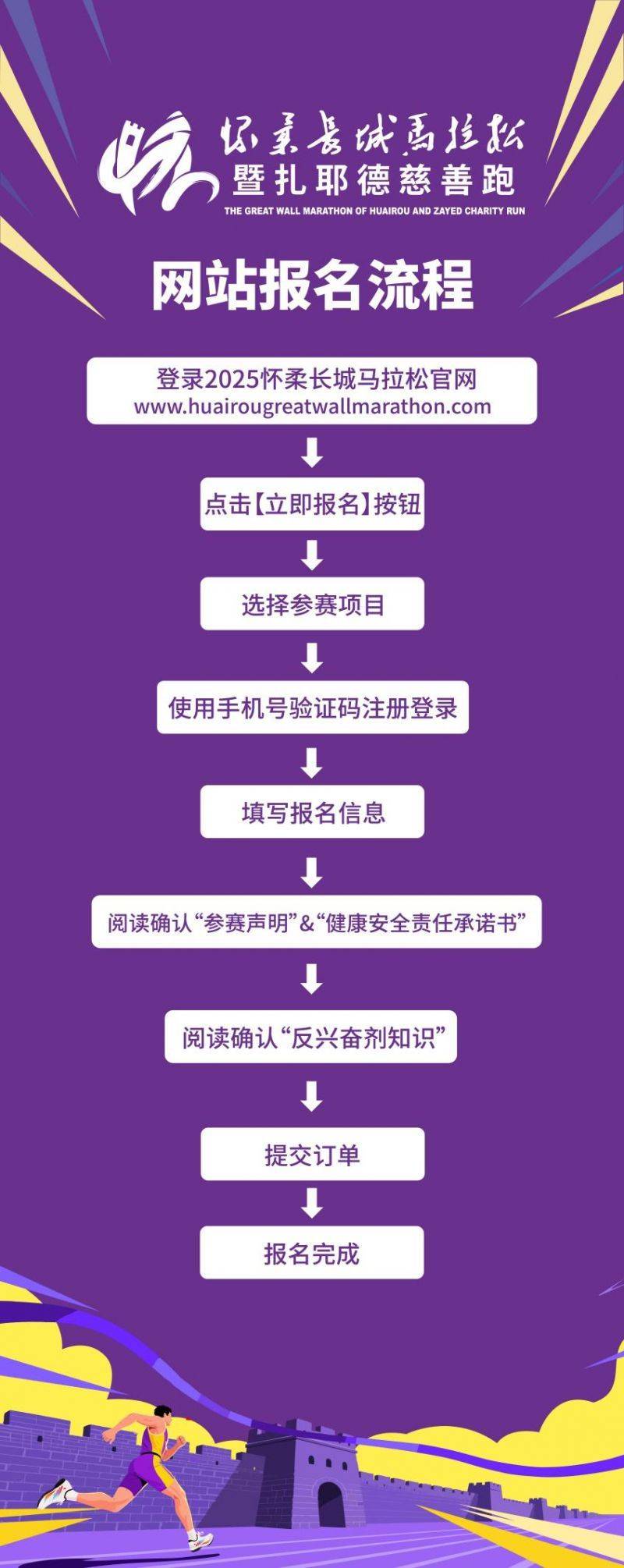 2025北京長城馬拉松報名官網(wǎng)（2）