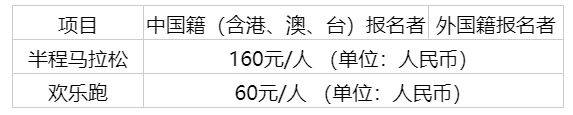 2025年清鎮(zhèn)半程馬拉松競(jìng)賽規(guī)程（3）