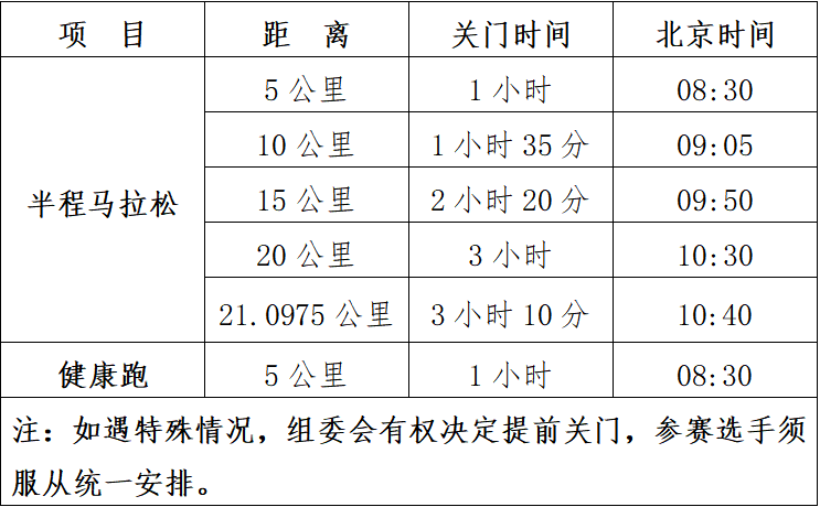 2025桐鄉(xiāng)半程馬拉松(賽事規(guī)程)