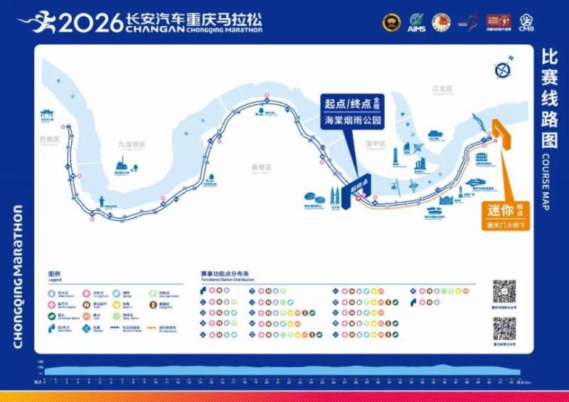 2026重慶馬拉松時間+地點+路線+報名指南