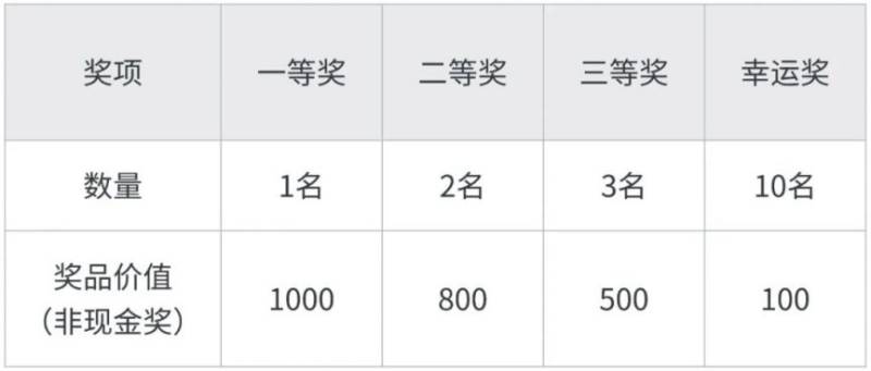 2025年南通如東小洋口半程馬拉松競(jìng)賽規(guī)程（4）