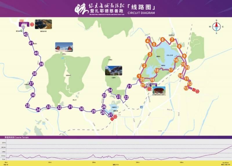 2025北京懷柔馬拉松活動攻略（時間+地點(diǎn)+路線）（4）