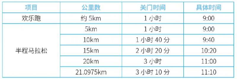 2025濟(jì)寧太白湖半程馬拉松競賽規(guī)程