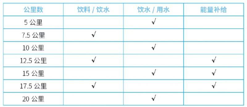 2025濟(jì)寧太白湖半程馬拉松競賽規(guī)程（2）