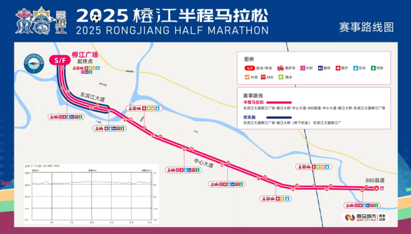 2025榕江半程馬拉松(賽事規(guī)程)