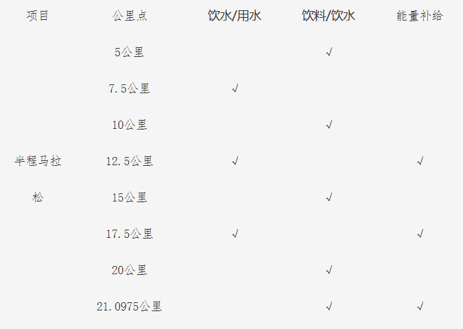 2025榕江半程馬拉松(賽事規(guī)程)（3）