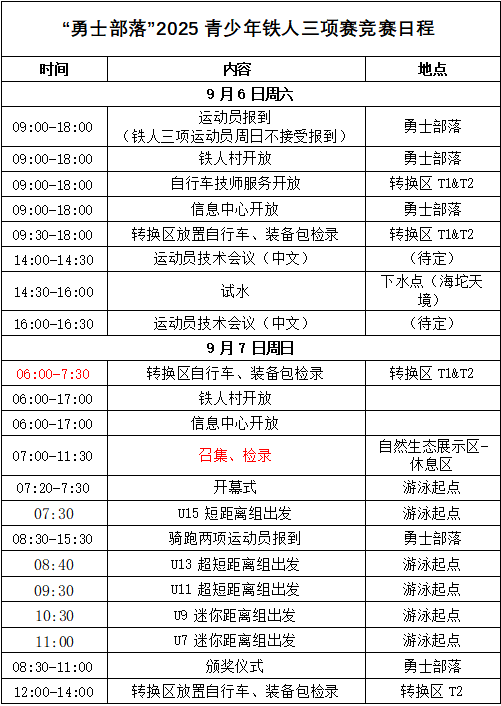 勇士部落2025青少年鐵人三項賽(賽事規(guī)程)（16）