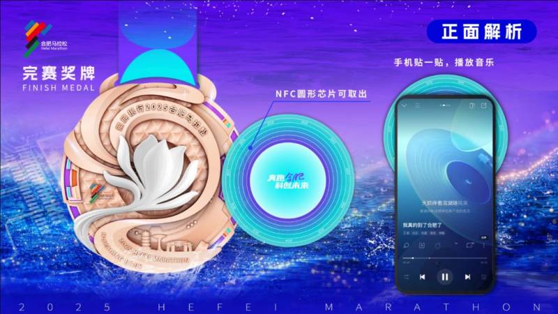 2025合肥馬拉松完賽獎(jiǎng)牌什么樣（2）