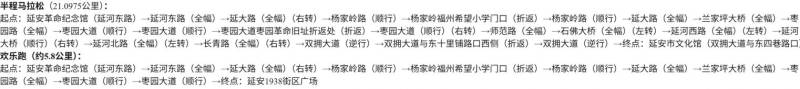 2025延安半程馬拉松報名繳費(fèi)（時間＋入口）（3）