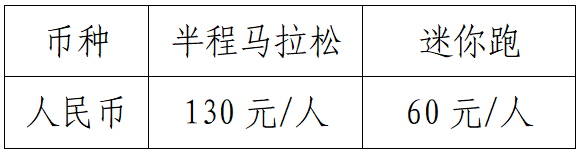 2025宜都半程馬拉松競賽規(guī)程（3）