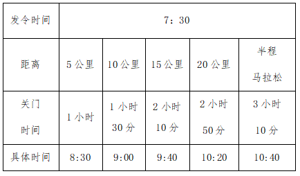 2025張山營(yíng)阪泉半程馬拉松賽(賽事規(guī)程)
