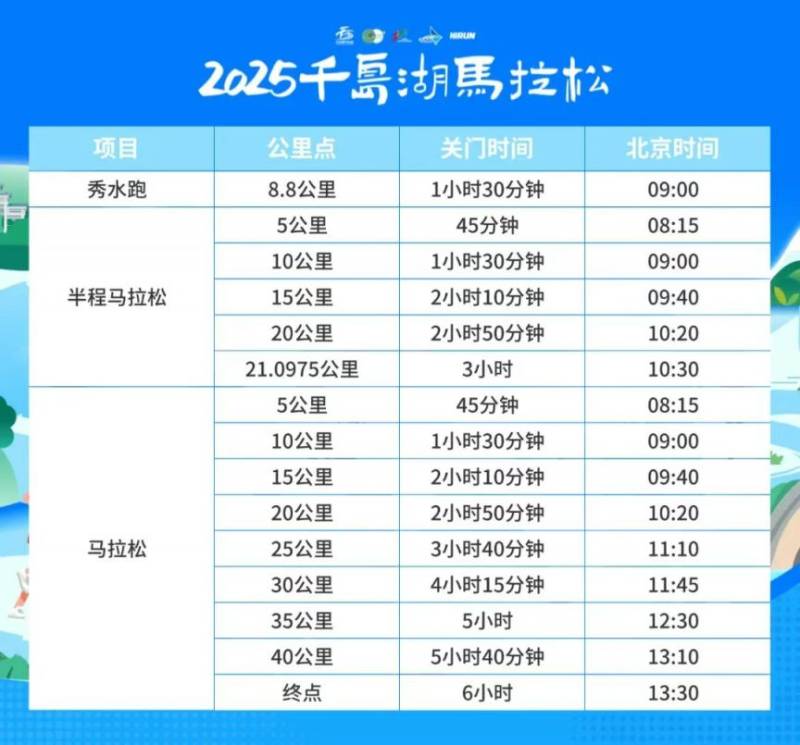 2025杭州千島湖馬拉松競賽辦法一覽