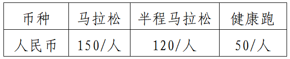 2025環(huán)洪湖馬拉松(賽事規(guī)程)（3）
