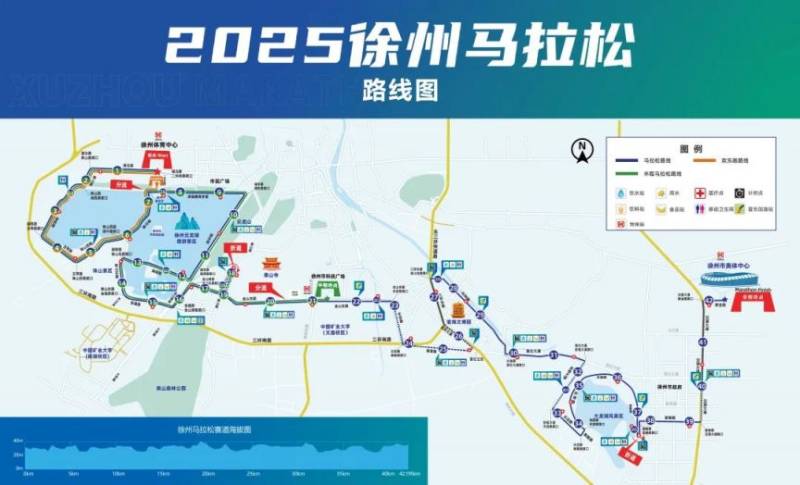 2025年徐州馬拉松路線（比賽起點+比賽終點）