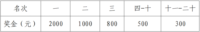 2025宜都半程馬拉松保險事項（5）