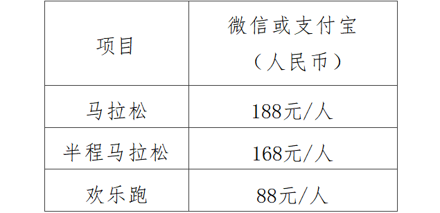 2025佛山高明稻田馬拉松(賽事規(guī)程)（2）