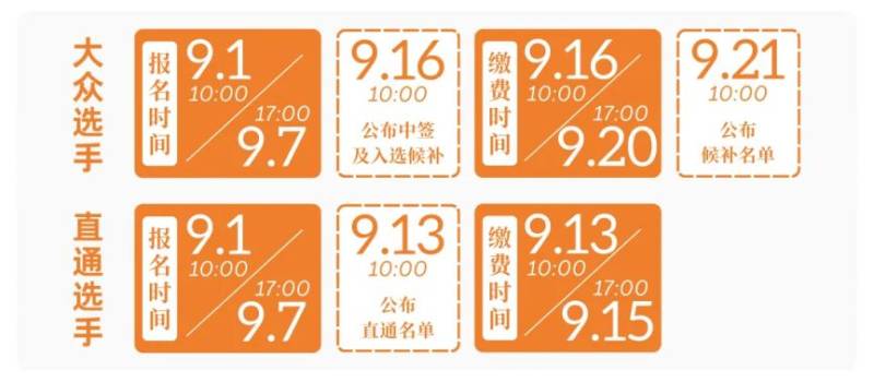 2025鄭州馬拉松報(bào)名是先繳費(fèi)還是先抽簽？