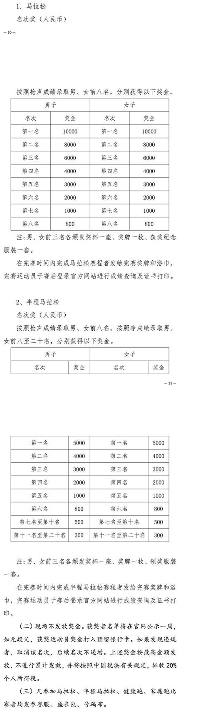 2025鄭州馬拉松第一名獎(jiǎng)金多少？
