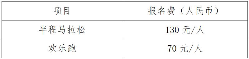 2025萍鄉(xiāng)武功山半程馬拉松(賽事規(guī)程)（2）