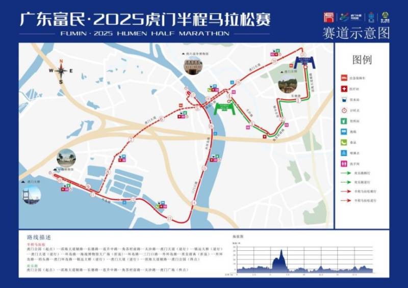 2025東莞虎門半程馬拉松賽路線圖