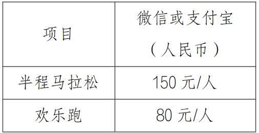 東莞2025虎門半程馬拉松競賽規(guī)程(2) 東莞2025虎門半程馬拉松競賽規(guī)程(2)