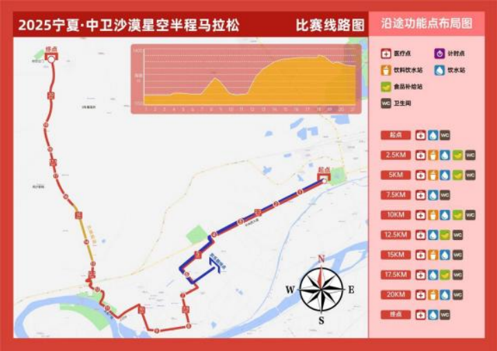 2025寧夏·中衛(wèi)沙漠星空半程馬拉松(賽事規(guī)程)