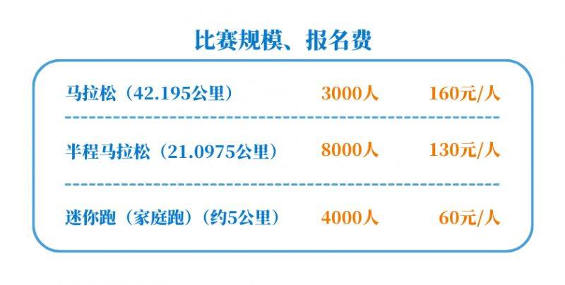2025南京高淳馬拉松最新消息（報名時間+報名入口+比賽時間）（2）