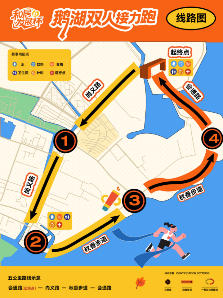 2025鵝湖雙人接力跑(賽事規(guī)程)（3）