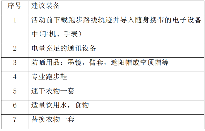 2025鵝湖雙人接力跑(賽事規(guī)程)（5）