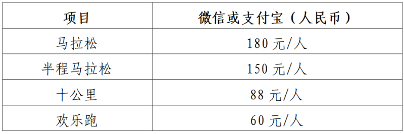 2025貴州銅仁·梵凈山馬拉松(賽事規(guī)程)（3）