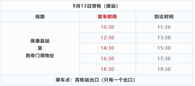 2025?？祱蛑魏影氤恬R拉松接駁車預約指南（2）