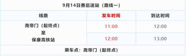 2025?？祱蛑魏影氤恬R拉松接駁車預約指南（3）