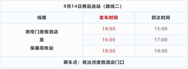 2025保康堯治河半程馬拉松接駁車預約指南（4）