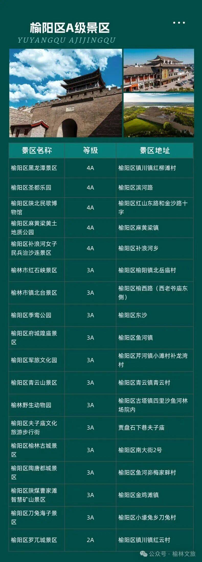 2025榆林馬拉松跑友專屬旅游優(yōu)惠（時(shí)間+景點(diǎn)）