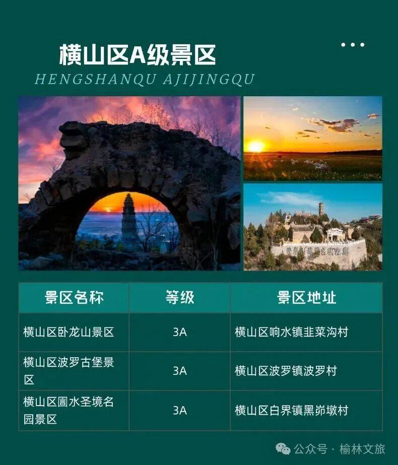 2025榆林馬拉松跑友專屬旅游優(yōu)惠（時(shí)間+景點(diǎn)）（2）