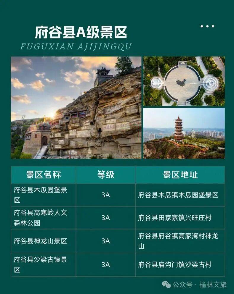 2025榆林馬拉松跑友專屬旅游優(yōu)惠（時(shí)間+景點(diǎn)）（4）